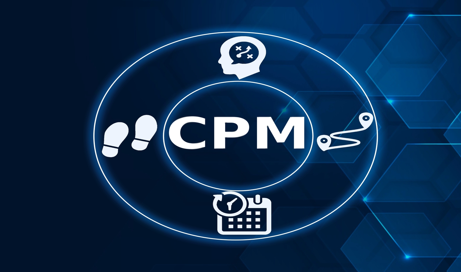 Quality Assurance and Risk Management